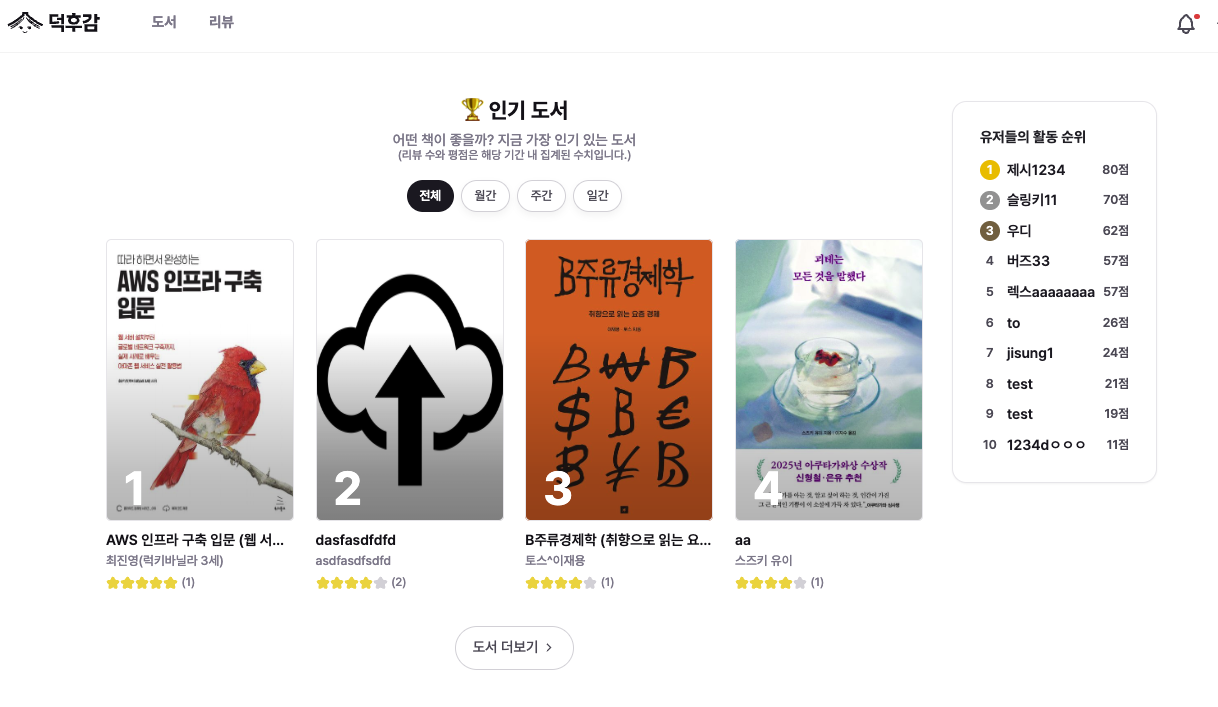 덕후감 프로젝트 이미지