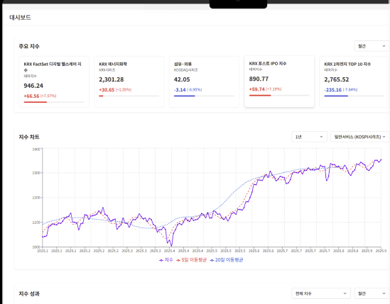 Findex 프로젝트 이미지